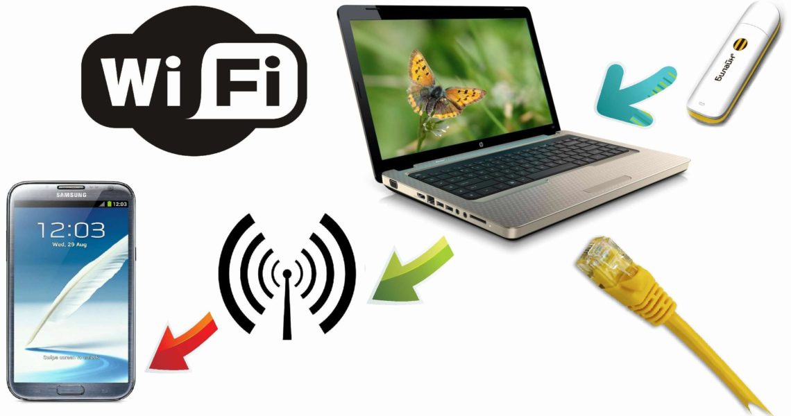 Как сделать раздачу wifi без роутера Как сделать раздачу wifi без роутера
