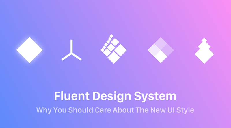 Fluent Desigh System