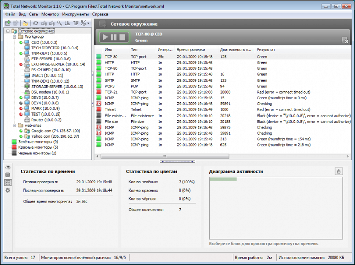 Скриншот к Total Network Monitor 2 Скриншот к Total Network Monitor 2
