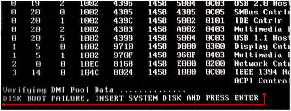 Сообщение об ошибке Boot Failure Сообщение об ошибке Boot Failure