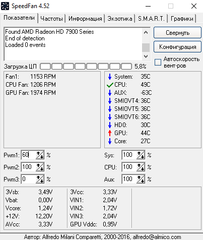 Speedfan