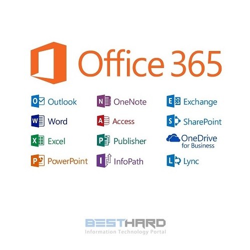 Microsoft Office 365 Professional Plus Open All Lng OLP [Q7Y-00003]