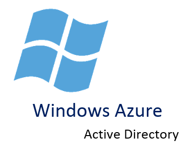 Azure Active Directory Basic 1 Month [84a03d81]