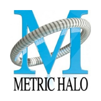 Metric Halo Production Bundle [MHPBNDL]